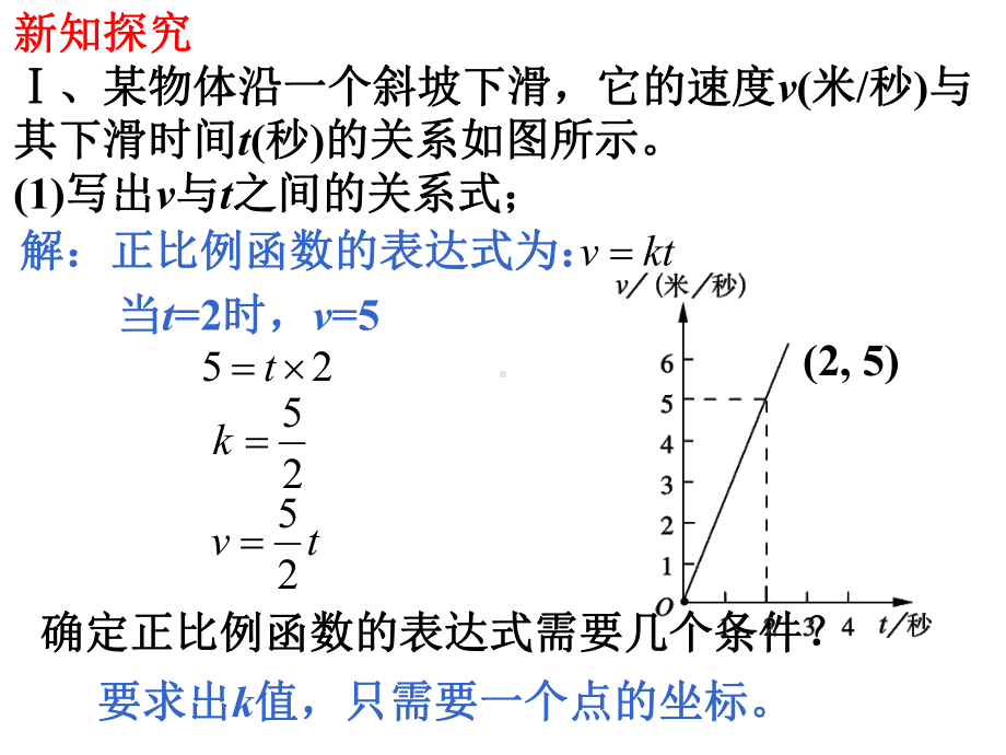 北师大版八年级数学上册课件-44-一次函数的应用(共28张).ppt_第2页