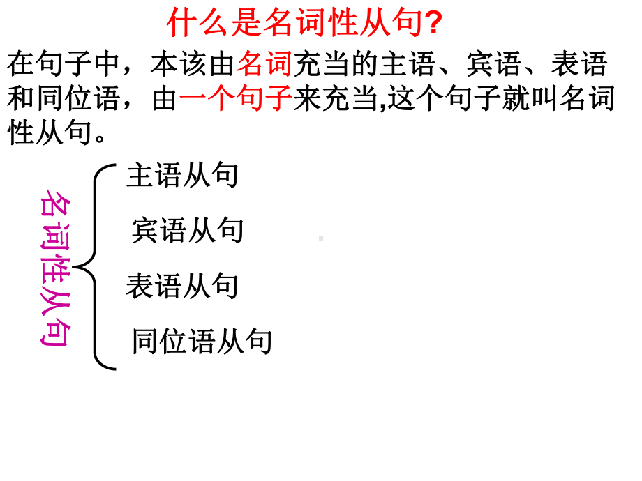 必修三-宾语从句课件.ppt_第3页