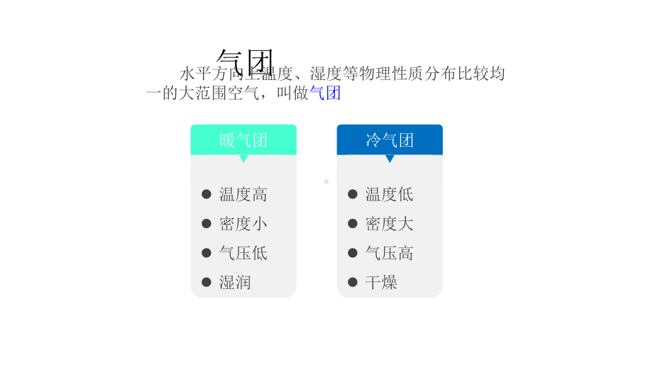 地理必修一湘教版-地理湘教常见天气系统(共31张)课件.pptx_第3页