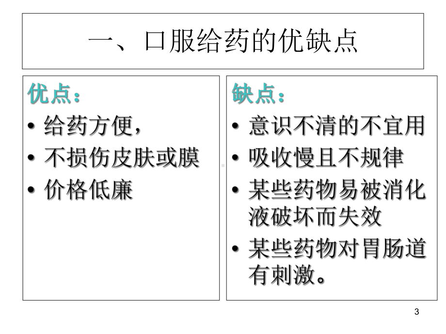 口服给药法及注意事项-课件.ppt_第3页