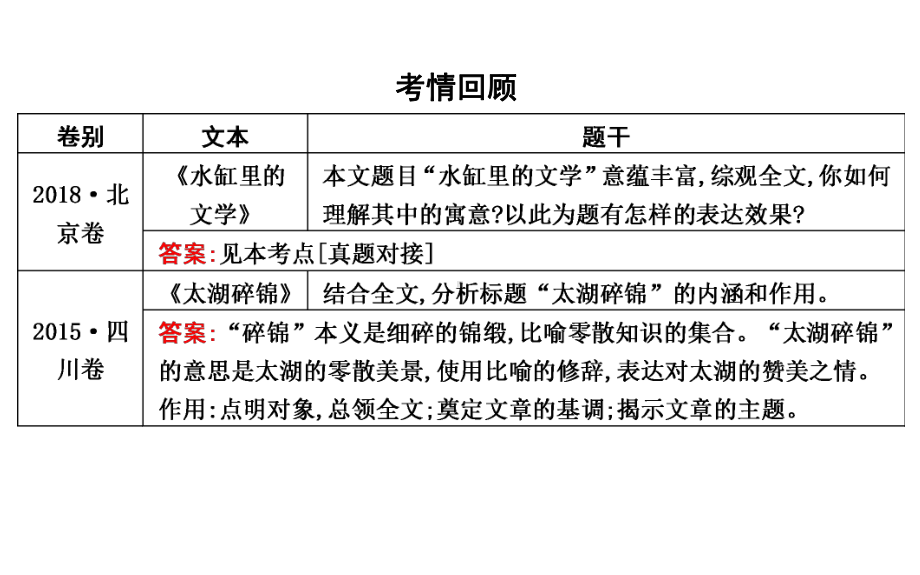 学案3-掌握散文语言鉴赏题两大考点课件.ppt_第3页