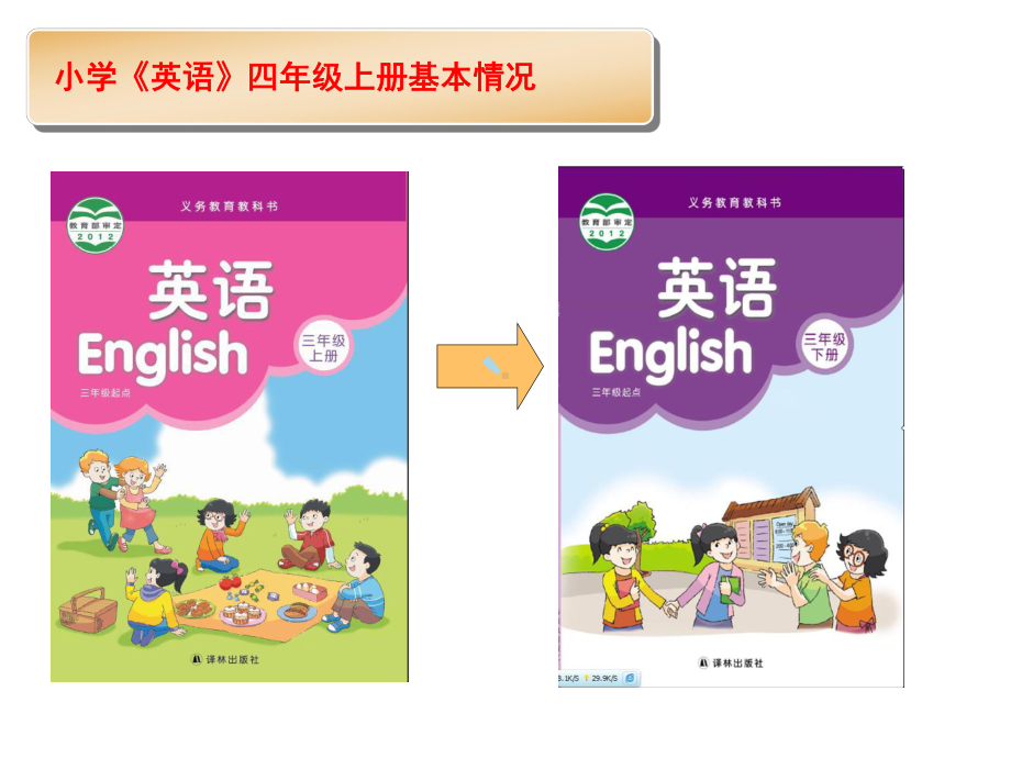 小学《英语》4年级上册教材分析课件.ppt_第2页