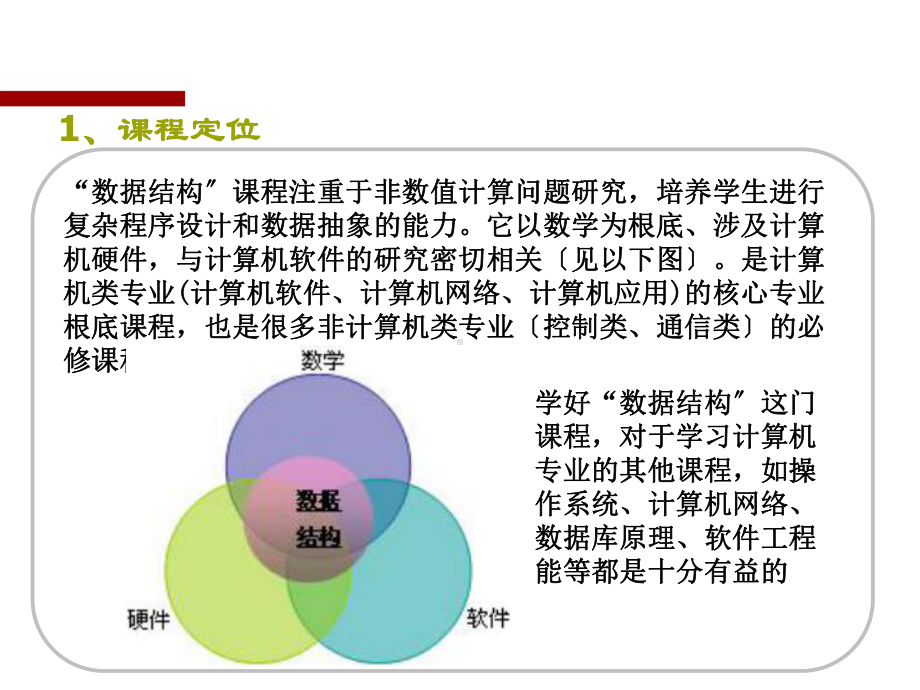 数据结构说课完整版课件.ppt_第3页