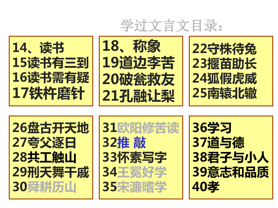 小古文100篇阅读训练专题20-颜氏家训课件.pptx_第3页