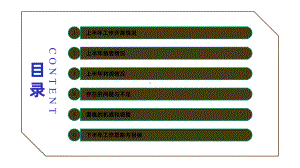 商务工作总结汇报模板精美模板课件.pptx