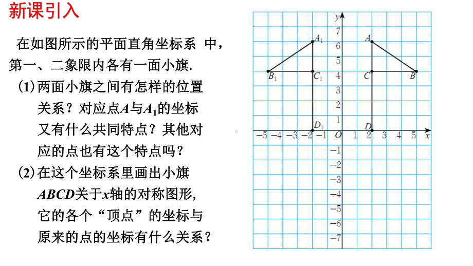 北师大版八年级上册课件-33轴对称与坐标变化(共21张).pptx_第3页