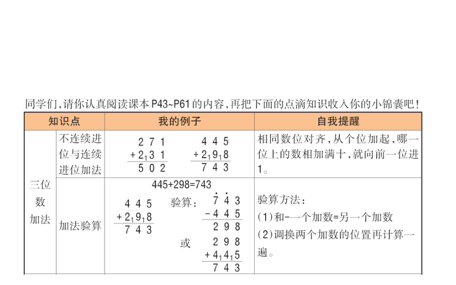 北师大版小学数学二年级下册课件：单元整合提升5课件.ppt_第2页