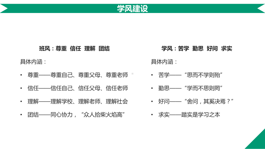 学风建设主题班会2课件.pptx_第3页