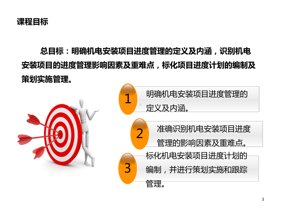 机电安装项目进度管理课件.ppt_第3页