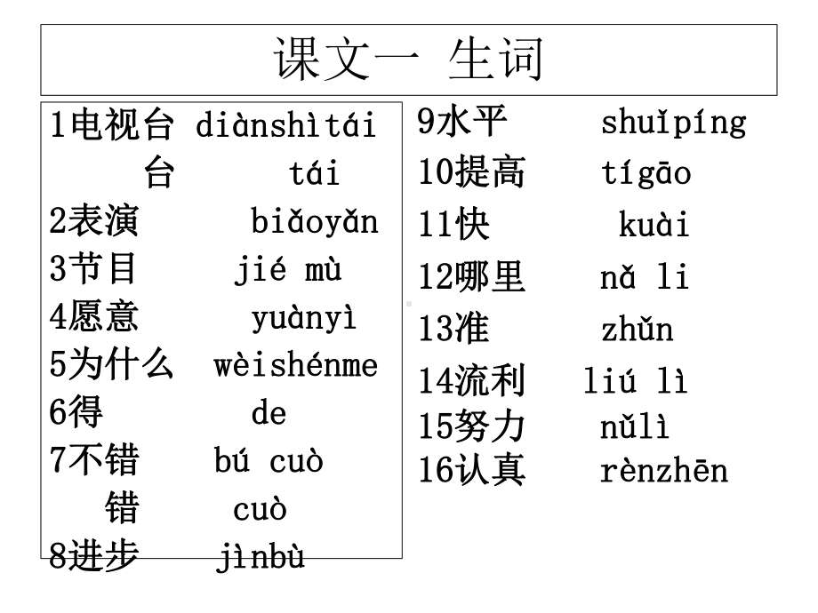 汉语教程-她学得很好课件.ppt_第3页