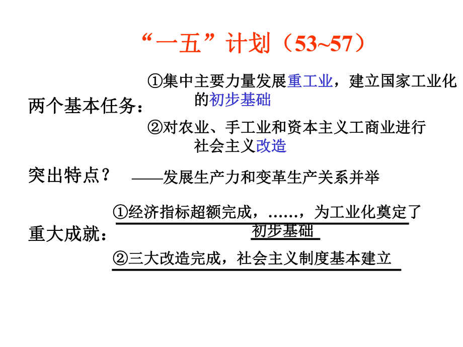 新人教版高中历史必修二第十一课《经济建设的发展和曲折》课件.ppt_第3页