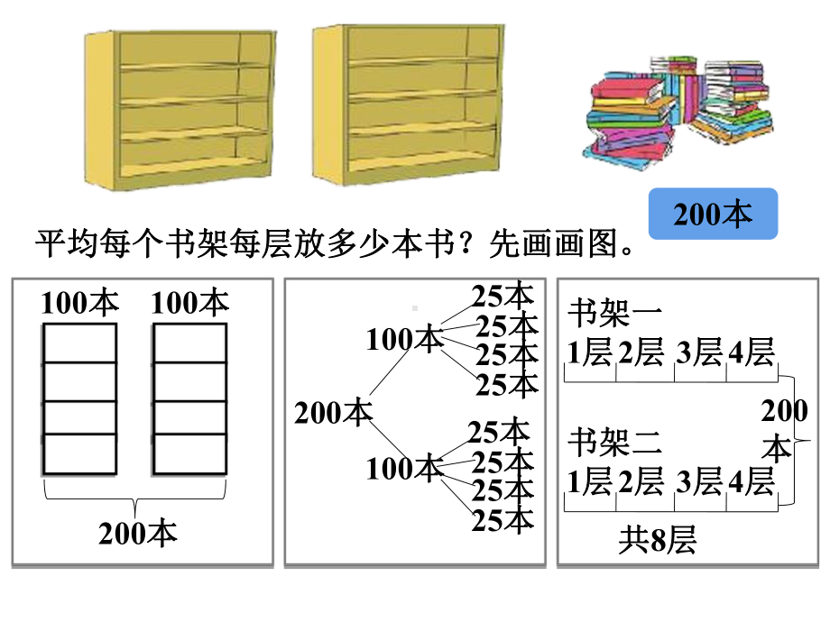 新北师大版三年级数学下册买新书课件.ppt_第3页