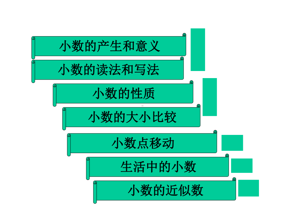 新人教版四年级数学下册小数的意义和性质整理与复习-课件.ppt_第2页