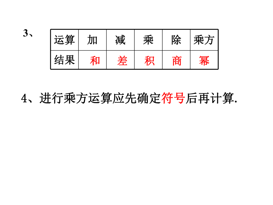 有理数的乘方课件2.ppt_第2页