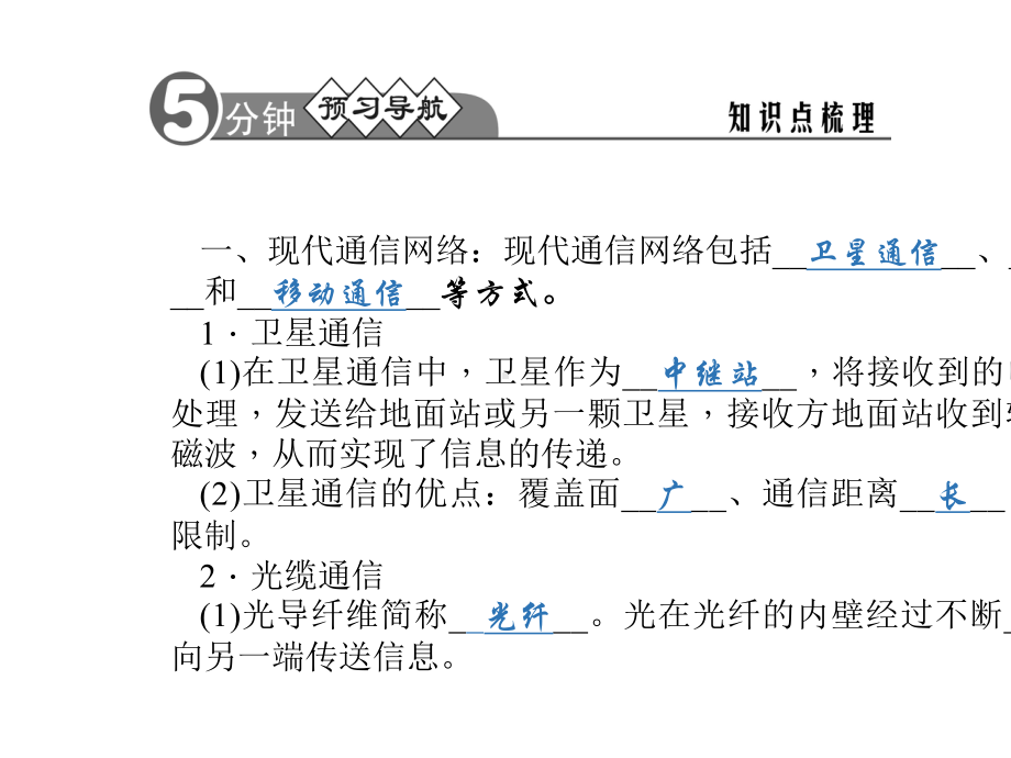 改变世界的信息技术课件.ppt_第2页