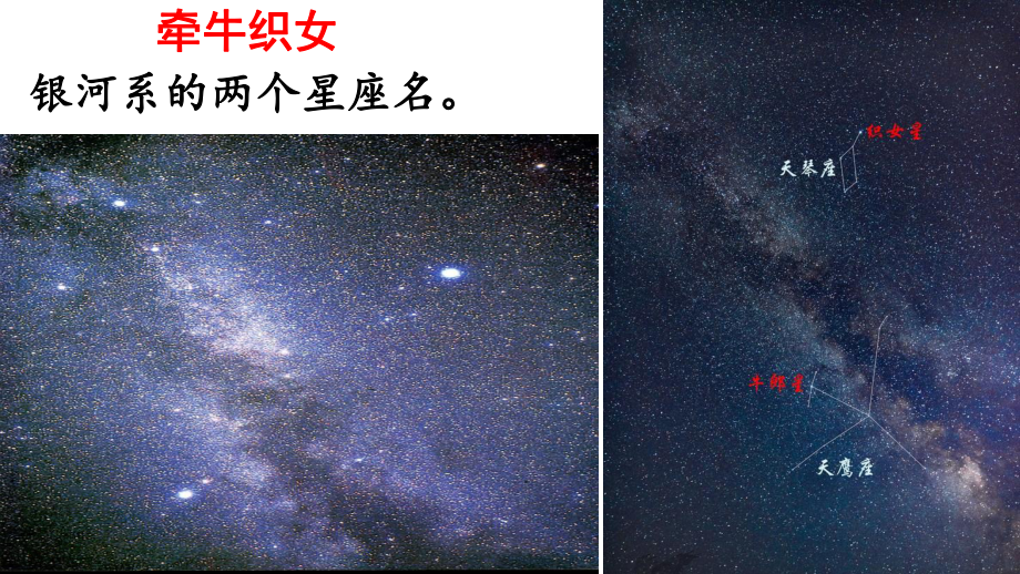 古诗三首之《迢迢牵牛星》课件.ppt_第3页