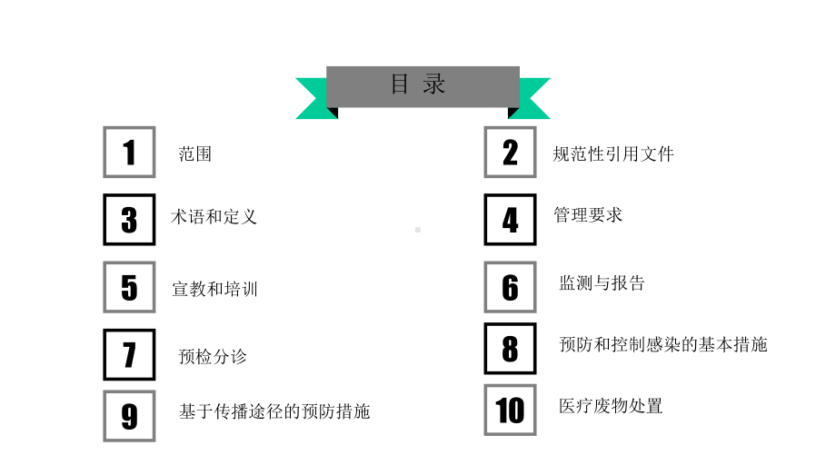 医疗机构门急诊医院感染管理规范精选课件.pptx_第2页