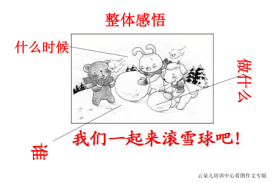 小学作文看图作文课课件.ppt_第3页