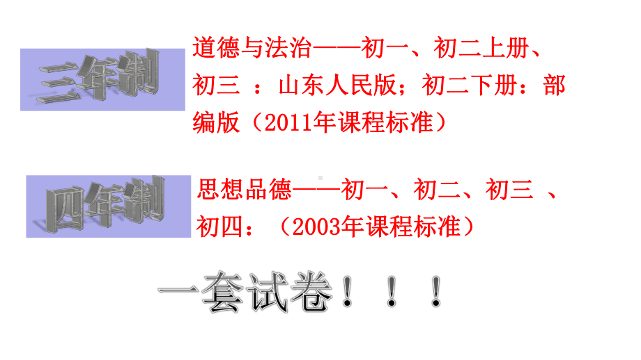 基于道德与法治课程标准的中考试说明课件.pptx_第3页