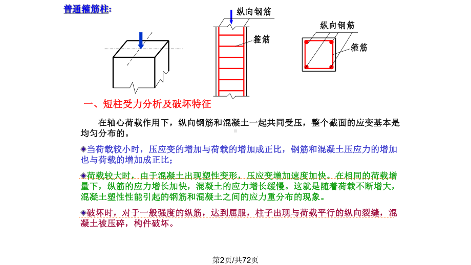 受压受拉课件.pptx_第2页