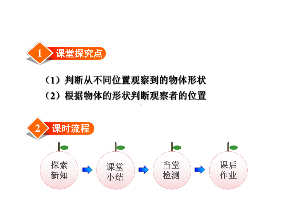 小学数学冀教版二年级上册第一单元观察物体第1课时-观察物体课件.ppt_第2页