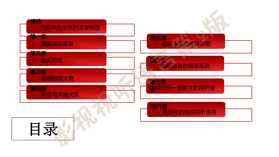 影视视听语言第二版课件.ppt_第2页