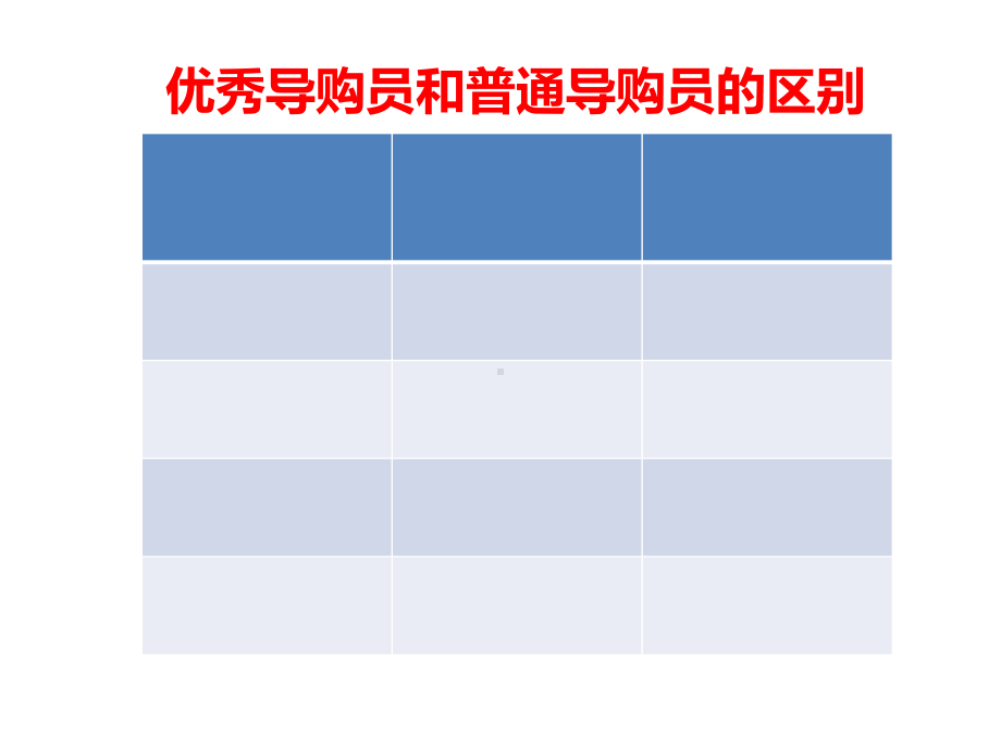 新员工培训顾客进店接待流程课件.ppt_第3页