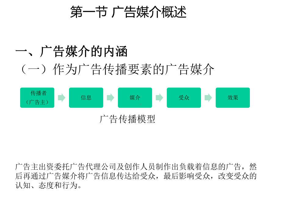 广告学概论课件第八九章.pptx_第3页