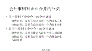 合并报表中递延所得税调整课件.pptx