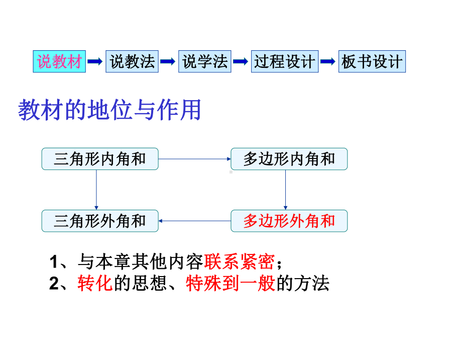 多边形外角和(说课稿)课件.ppt_第3页