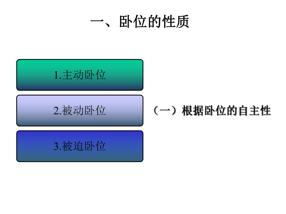 护理学基础课件-第7章-卧位与安全的护理.ppt_第3页