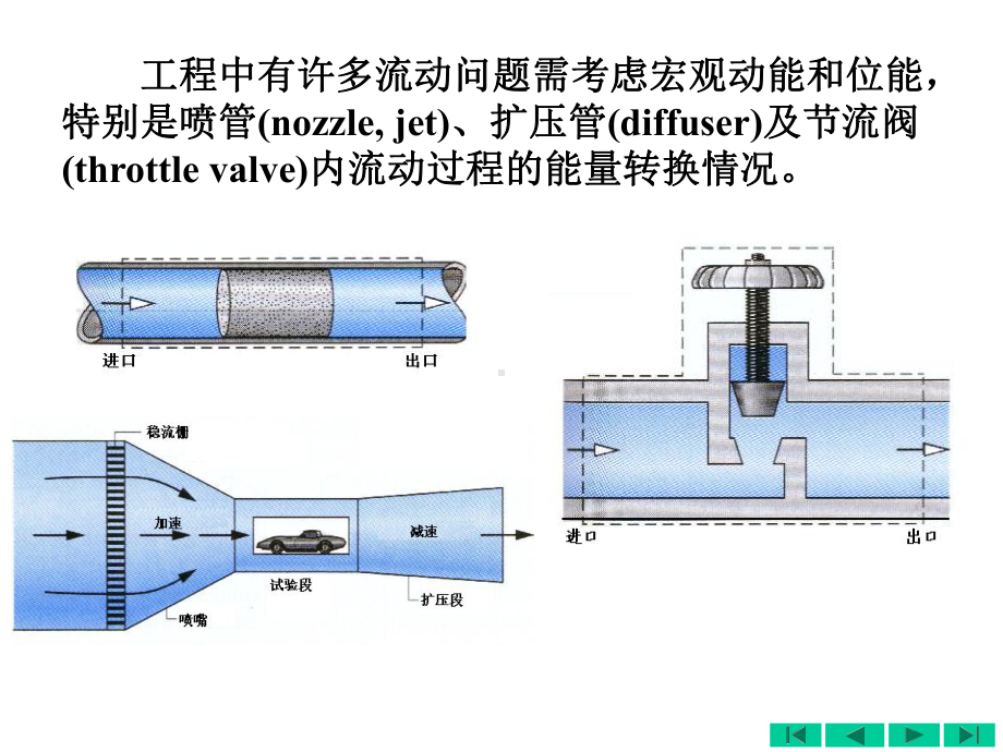 工程热力学工程热力学第7章课件.ppt_第2页