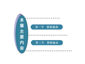 基础护理学课件-14第十四章-静脉输液与输血.ppt