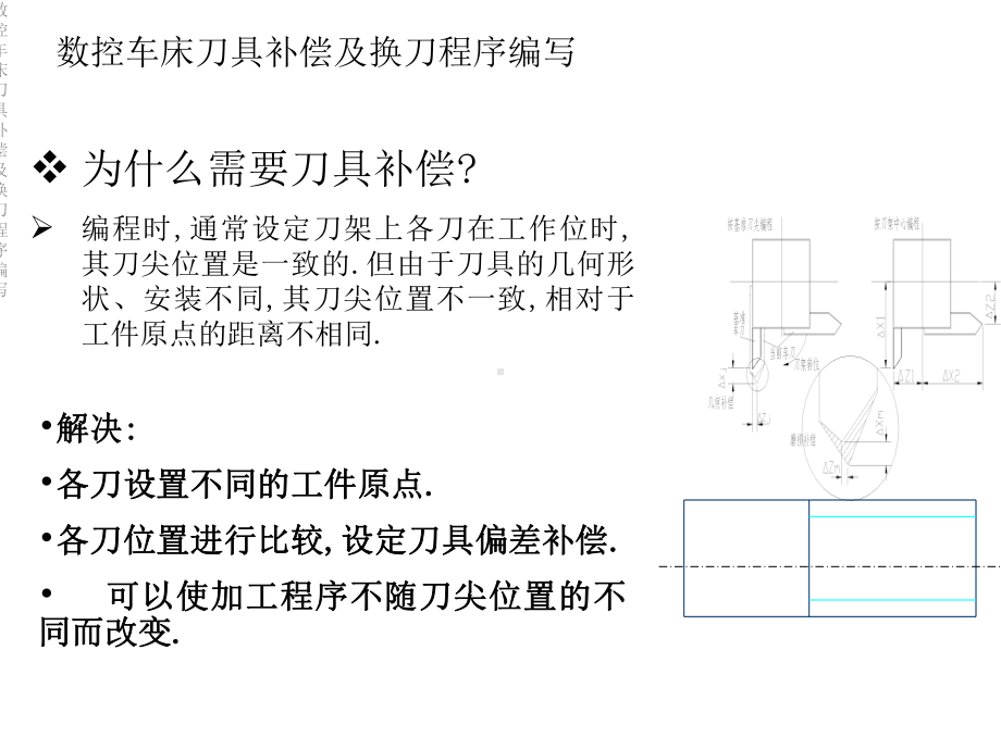 数控车床刀具补偿及换刀程序编写课件.ppt_第2页