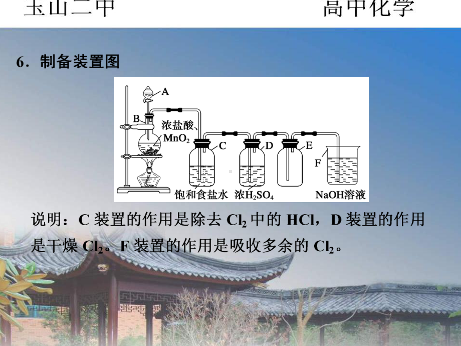 氯气的实验室制法课件.ppt_第3页