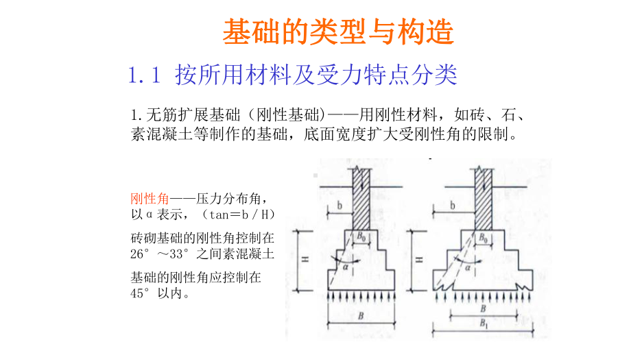 基础的类型与构造课件.pptx_第2页