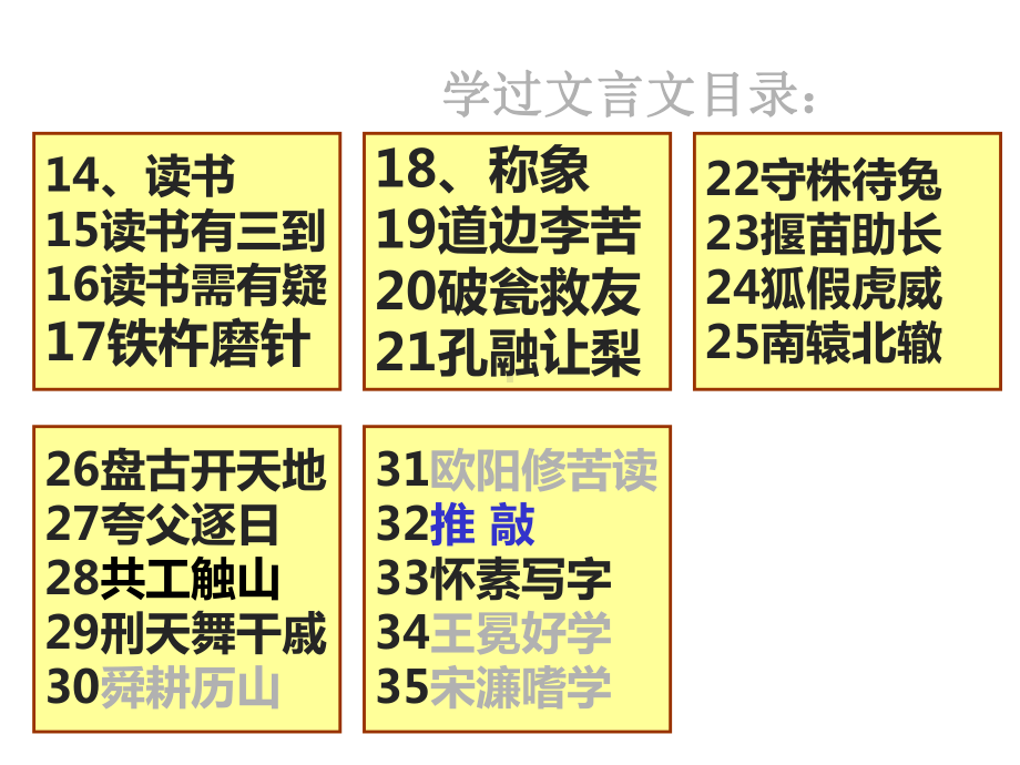 小古文100篇阅读训练专题9-听孔夫子讲课课件.pptx_第3页