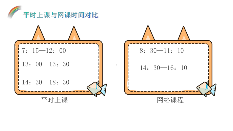 提高网课效率--主题班会课件(17张).pptx_第3页