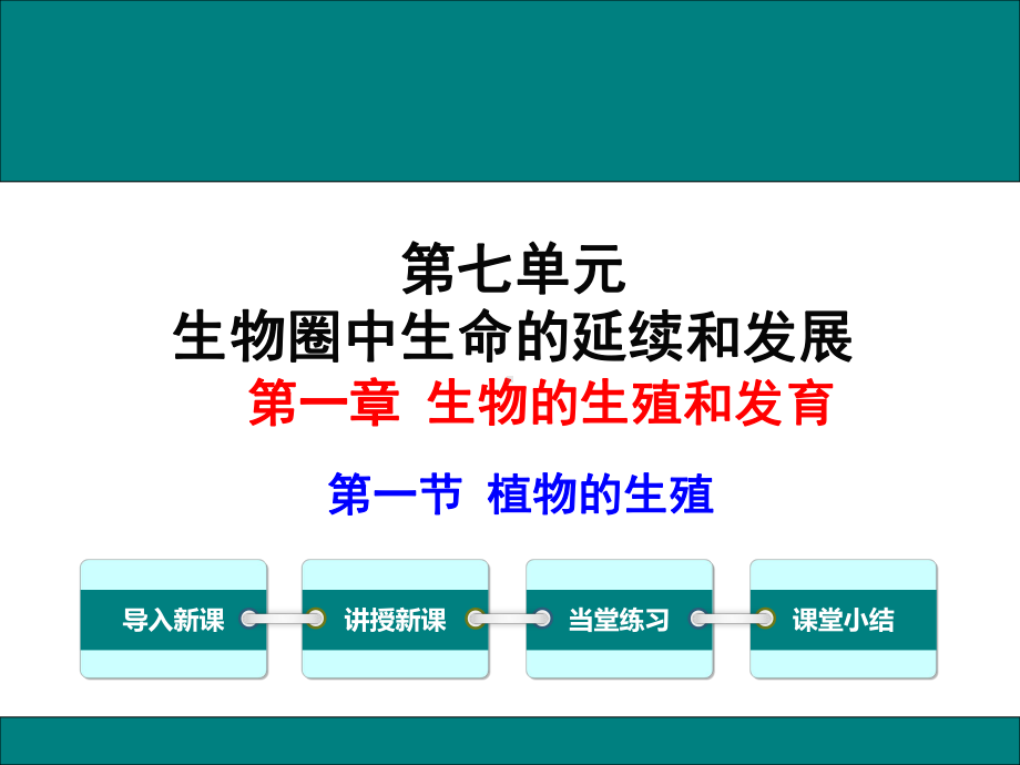 新人教版八年级生物下册整套教学课件.ppt_第2页