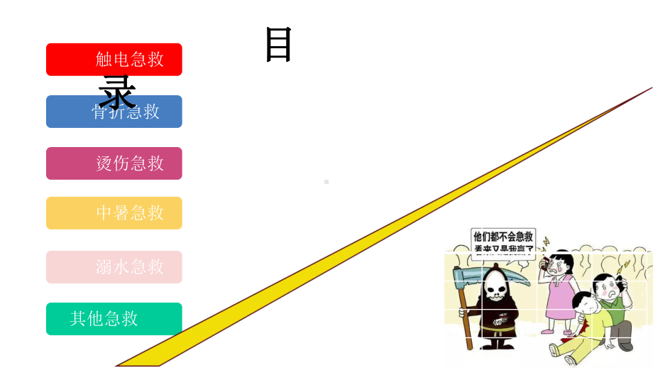 常见急救知识培训课件.pptx_第2页