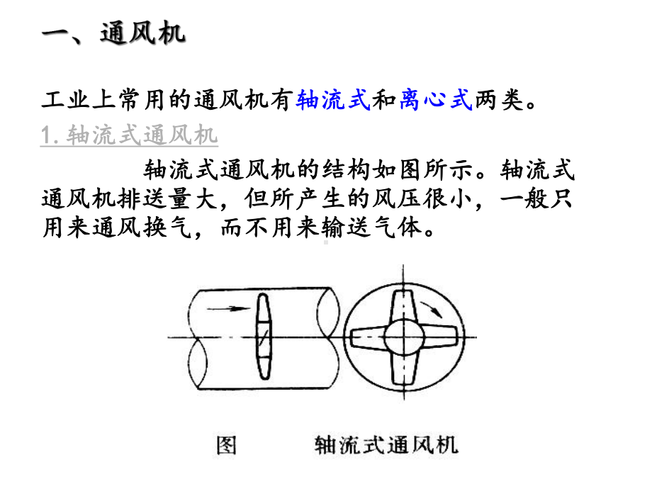 气体输送机械课件.ppt_第3页