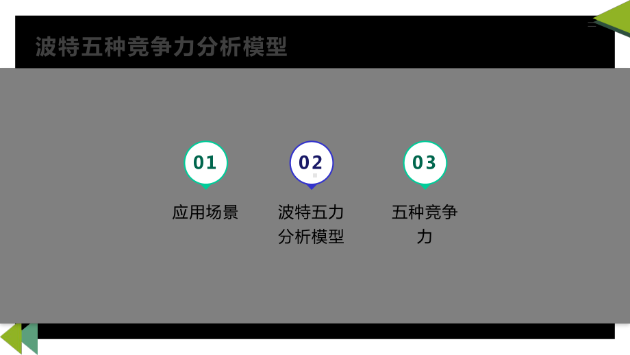 十一种全球著名的商业分析模型课件.pptx_第3页