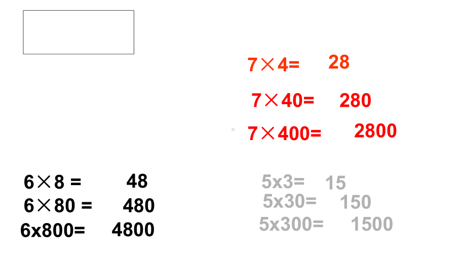 小学人教版三年级上册数学-乘数-末尾-有0的乘法课件.ppt_第3页