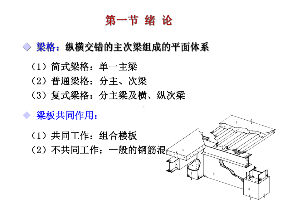 型钢抗弯强度计算课件.ppt_第3页