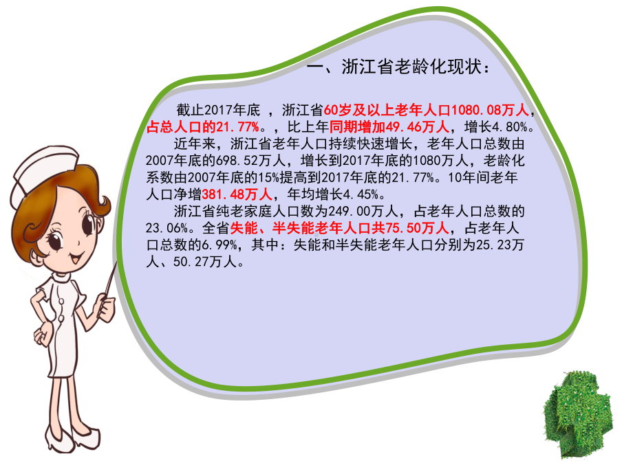 浙江省养老护理员现状分析课件.ppt_第3页