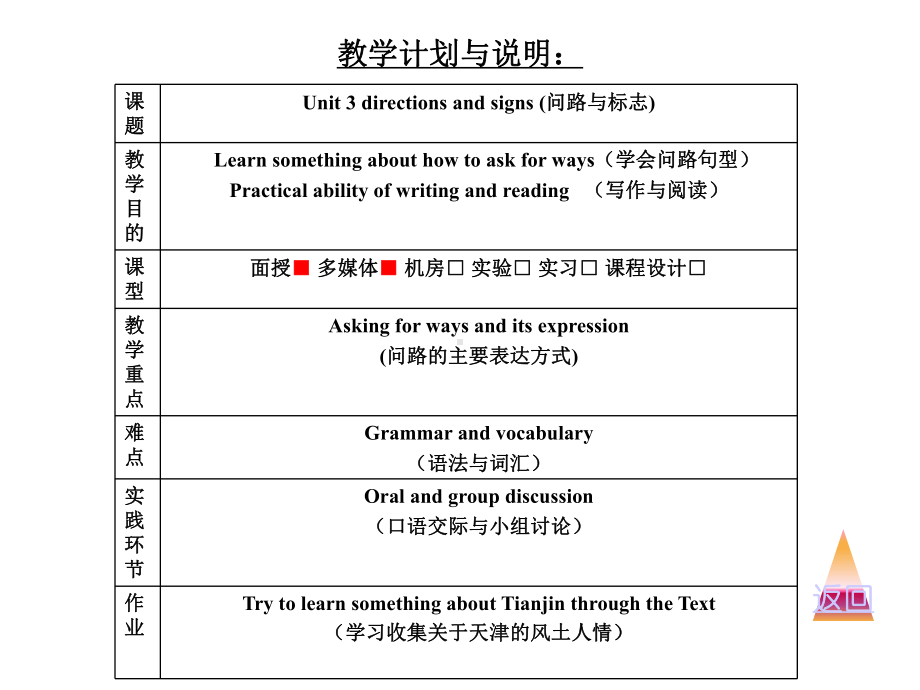 新编实用英语电子教案课件.ppt_第3页