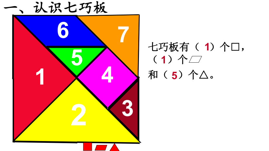 原创新人教版一年级下册数学神奇的七巧板课件.pptx_第2页