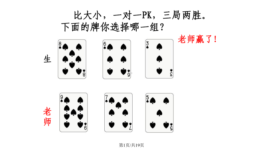 四年级上册数学对策问题田忌赛马课件.pptx_第1页