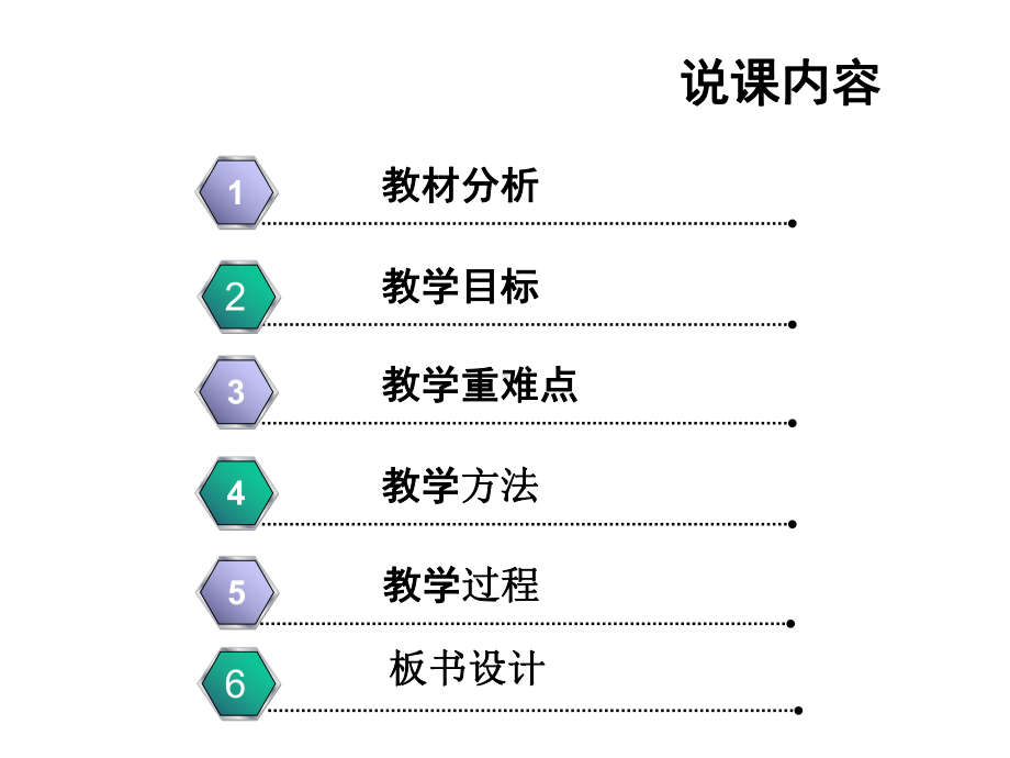 小学五年级语文-白杨说课课件.pptx_第2页