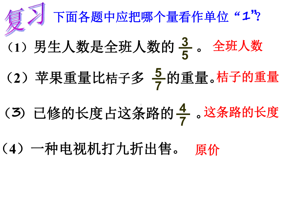 完整版分数百分数应用题类型总复习课件.ppt_第3页